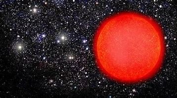 which-property-of-a-star-is-closely-related-to-its-temperature?