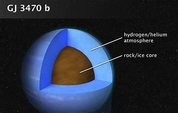 how-is-the-size-of-a-planet-related-to-the-thickness-of-its-atmosphere?