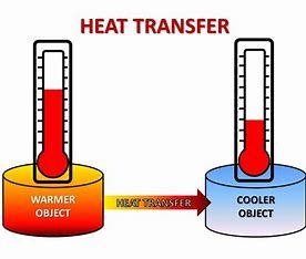 how-is-temperature-related-to-the-physical-change-of-a-substance?