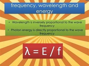the-energy-of-a-photon-is-directly-related-to-its-frequency-and-inversely-related-to-its-wavelength