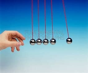 the-conservation-of-momentum-is-most-closely-related-to