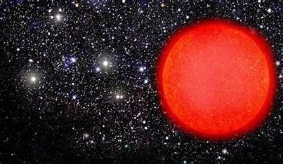 which-property-of-a-tar-is-closely-related-to-its-temperature