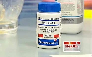 is-cipro-related-to-penicillin