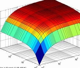 the change in entropy is-related-to-the-change-in-the-number-of-moles