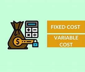 annual-ordering-cost-is-inversely-related-to-order-size.