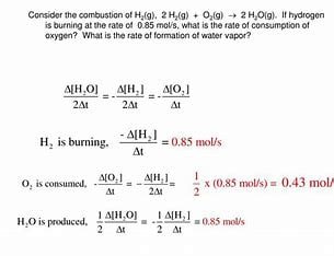 how-is-the-rate-of-appearance-of-h2-related-to-the-rate-of-disappearance-of-fe?