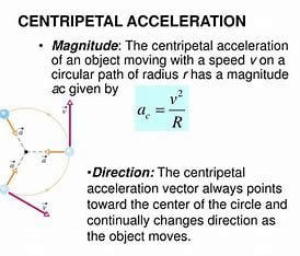 a-center-seeking-force-related-to-acceleration-is-_______-force