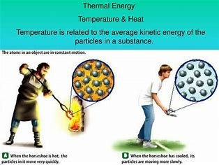 how-is-temperature-related-to-kinetic-energy