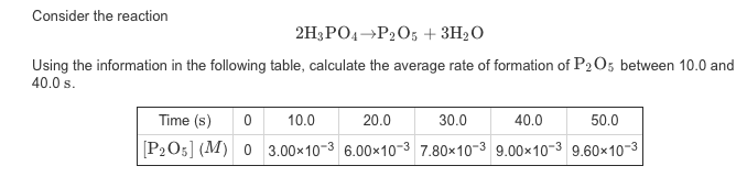 how-is-the-rate-of-formation-of-no-related-to-the-rate-of-consumption-of-nh3?