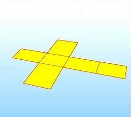 how-is-finding-the-surface-area-of-a-three-dimensional-figure-related-to-the-net-of-the-figure?