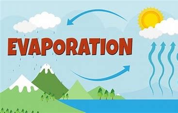 how-is-evaporation-related-to-molarity
