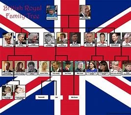 how is-king-felipe-related-to-queen-elizabeth