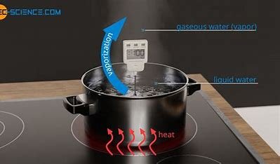 how-is-the-enthalpy-of-vaporization-of-a-substance-related-to-its-enthalpy-of-fusion?