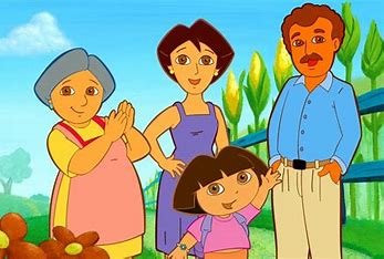 is-diego-related-to-dora