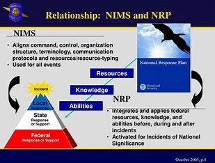 16.-nims-is-applicable-to-all-stakeholders-with-incident-related-responsibilities.