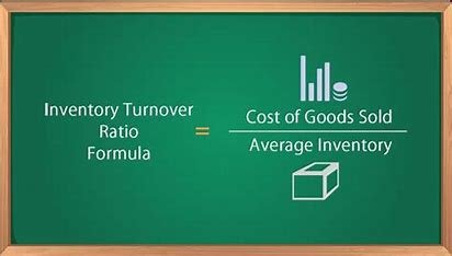 the-average-inventory-level-is-inversely-related-to-order-size.