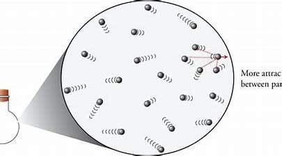 how-is-the-pressure-of-a-gas-related-to-its-concentration-of-particles?