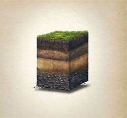 how-is-soil-related-to-bedrock