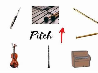 how-is-pitch-related-to-the-size-of-the-instrument?