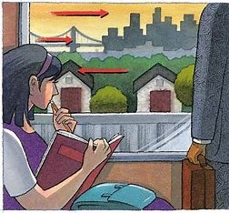 which-o-the-following is-not-related-to-monocular-depth-perception?