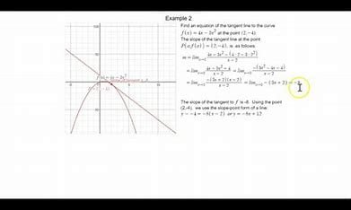 how-is-the-difference-quotient-related-to-slope