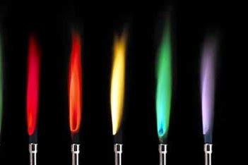 how-is-the-atomic-emission-spectrum-of-an-element-related-to-these-flame-tests?
