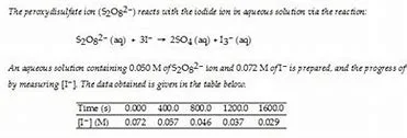 how-is-the-rate-of-disappearance-of-s2o2−8-related-to-the-rate-of-disappearance-of-i−?