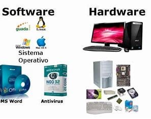 a-collection-of-related-instructions-organized-for-a-common-purpose-is-referred-to-as