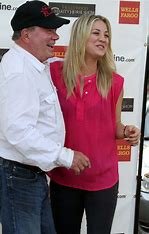 is-kaley-cuoco-related-to-william-shatner-in-real-life