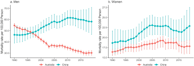 cause-of-death-illustration
